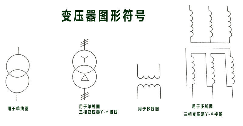 創穩-變壓器圖形符號代表什么意思