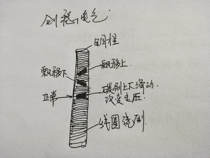 1552285904719488.jpg IMG20190311143115